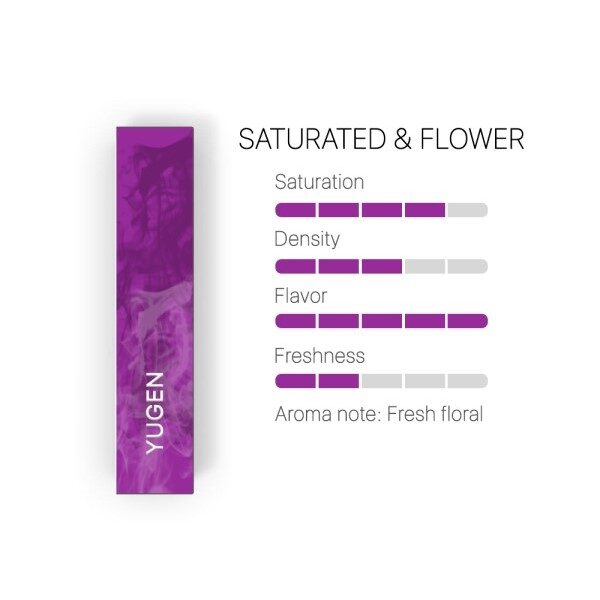 Creations Yugen HEETS